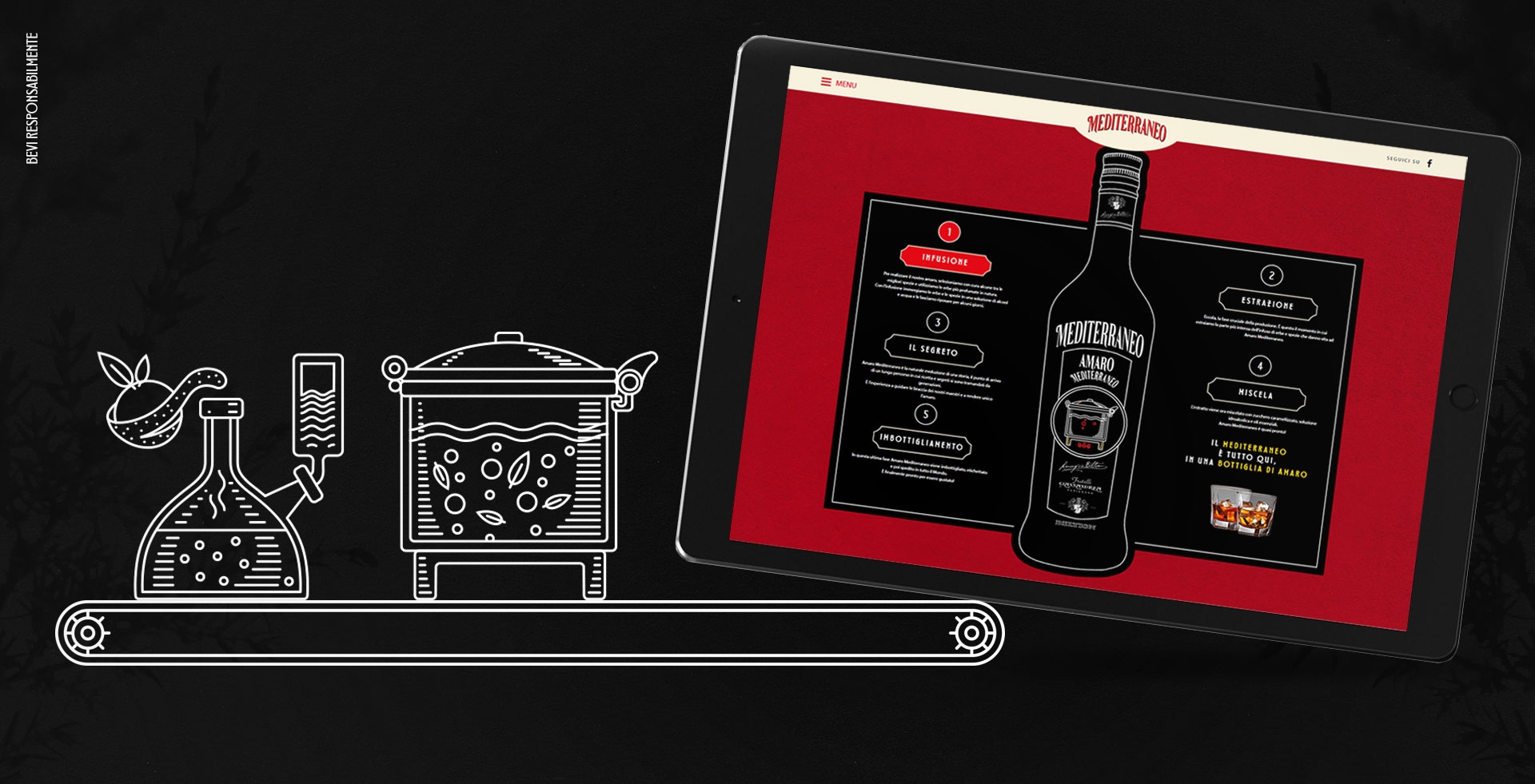 Website Amaro Mediterraneo